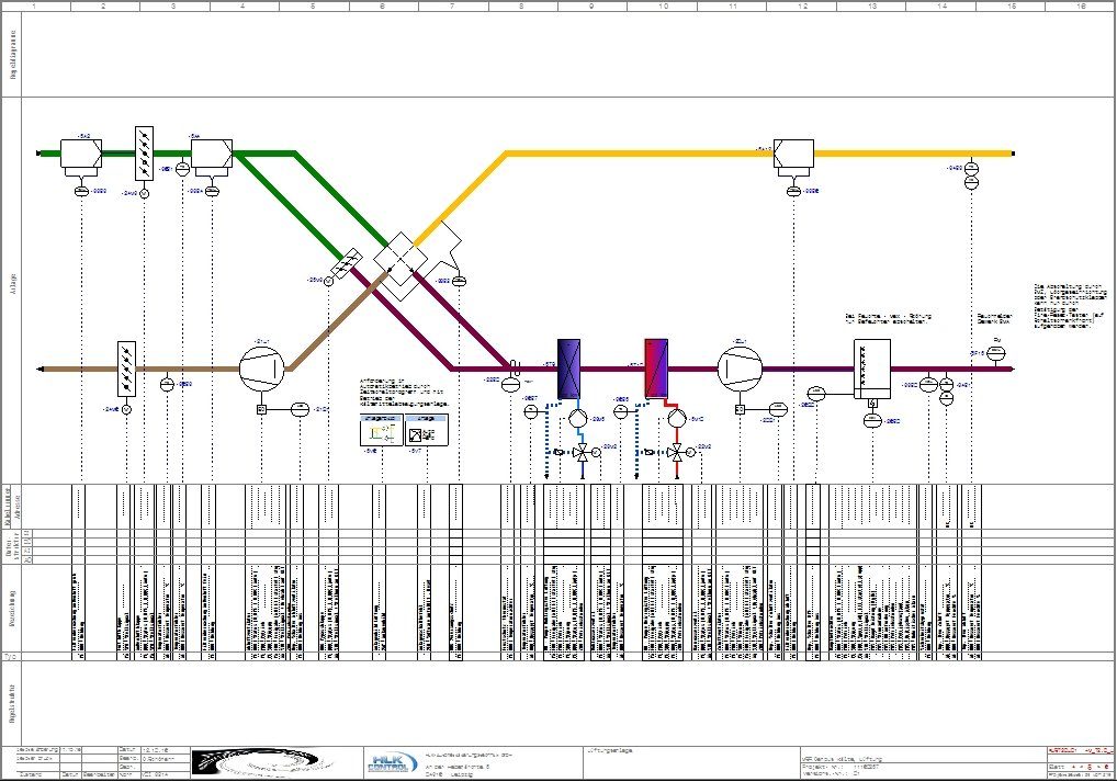 Klemmleistenplan aus dem CAD-System